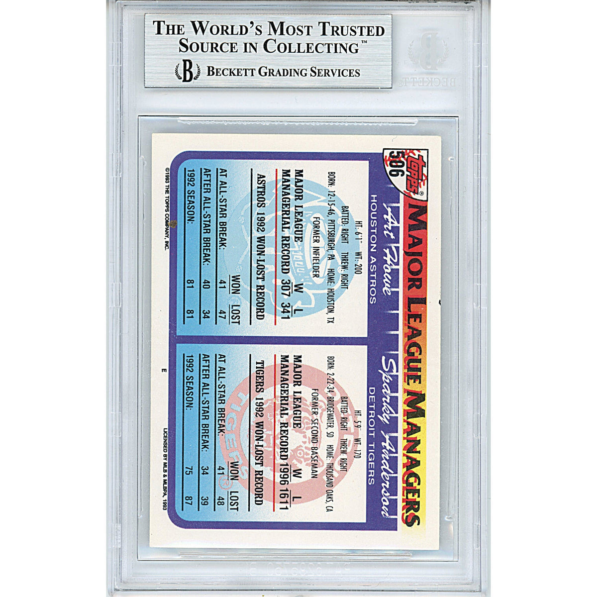 Art Howe and Sparky Anderson Signed 1993 Topps Baseball Trading Card Beckett Slabbed product image 4, provided for visual