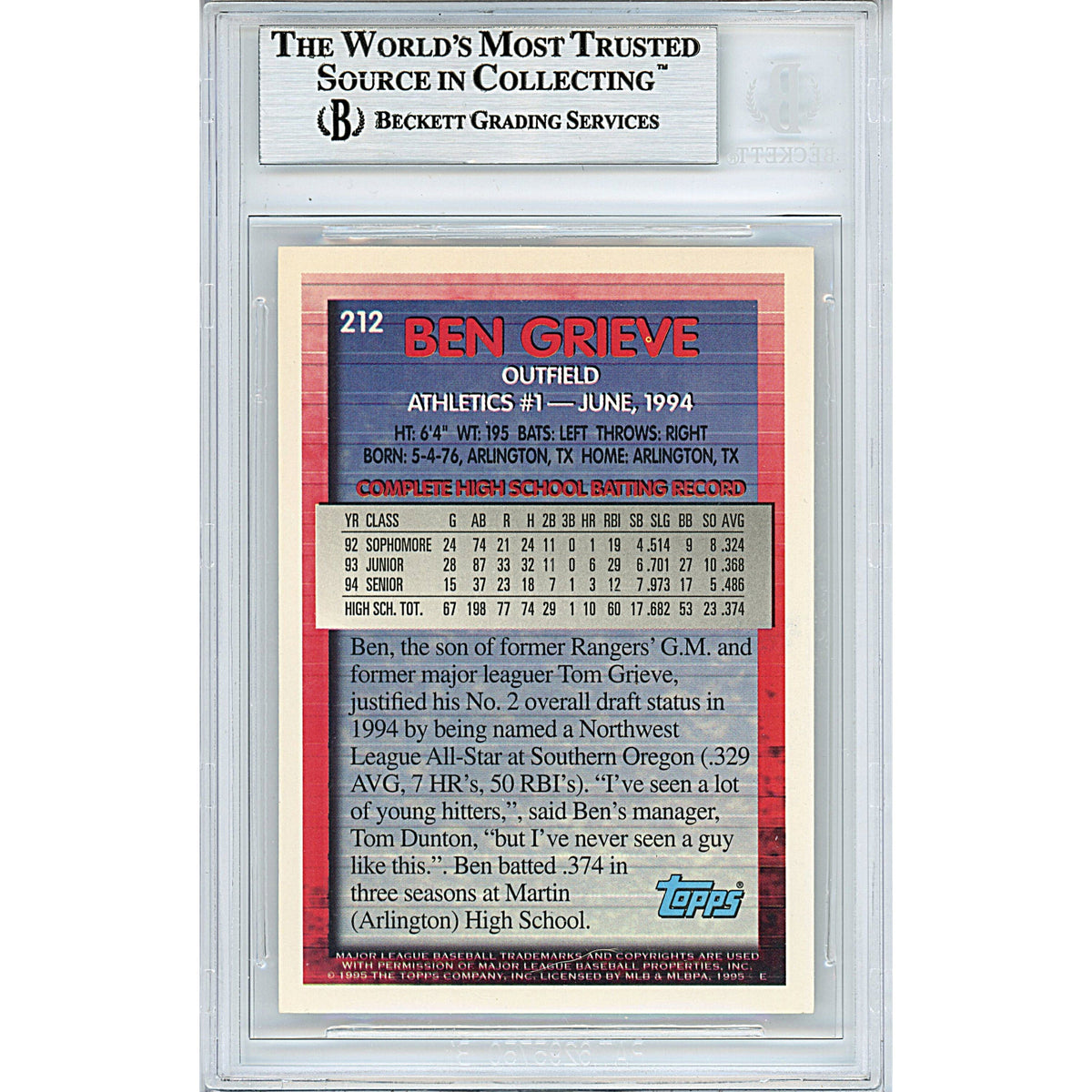 Ben Grieve Oakland Athletics Signed 1995 Topps Rookie Baseball Card Beckett Auth Auto product image 2, provided for visual