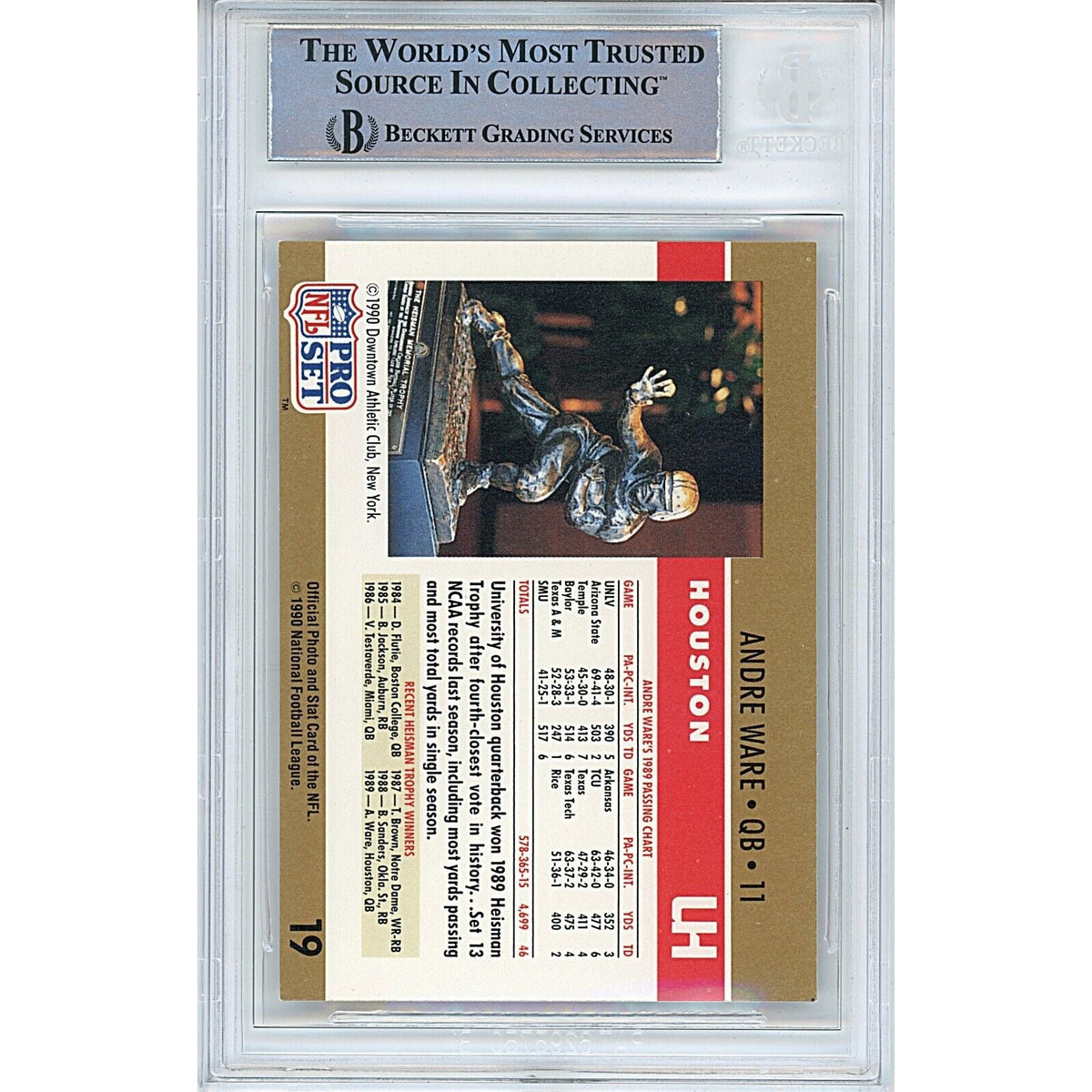 Andre Ware Houston Cougars Signed 1990 NFL Pro Set Heisman Card BAS Auth Auto Slab product image 3, provided for visual