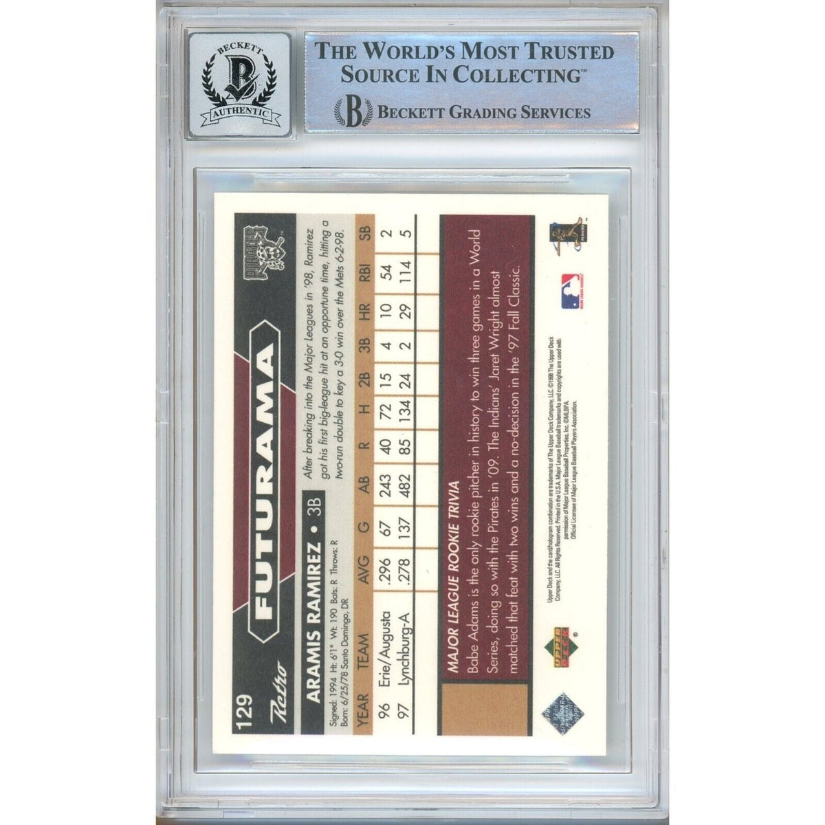 Aramis Ramirez Pittsburgh Pirates Signed 1998 Upper Deck Futurama BGS Auto 10 Graded product image 3, provided for visual