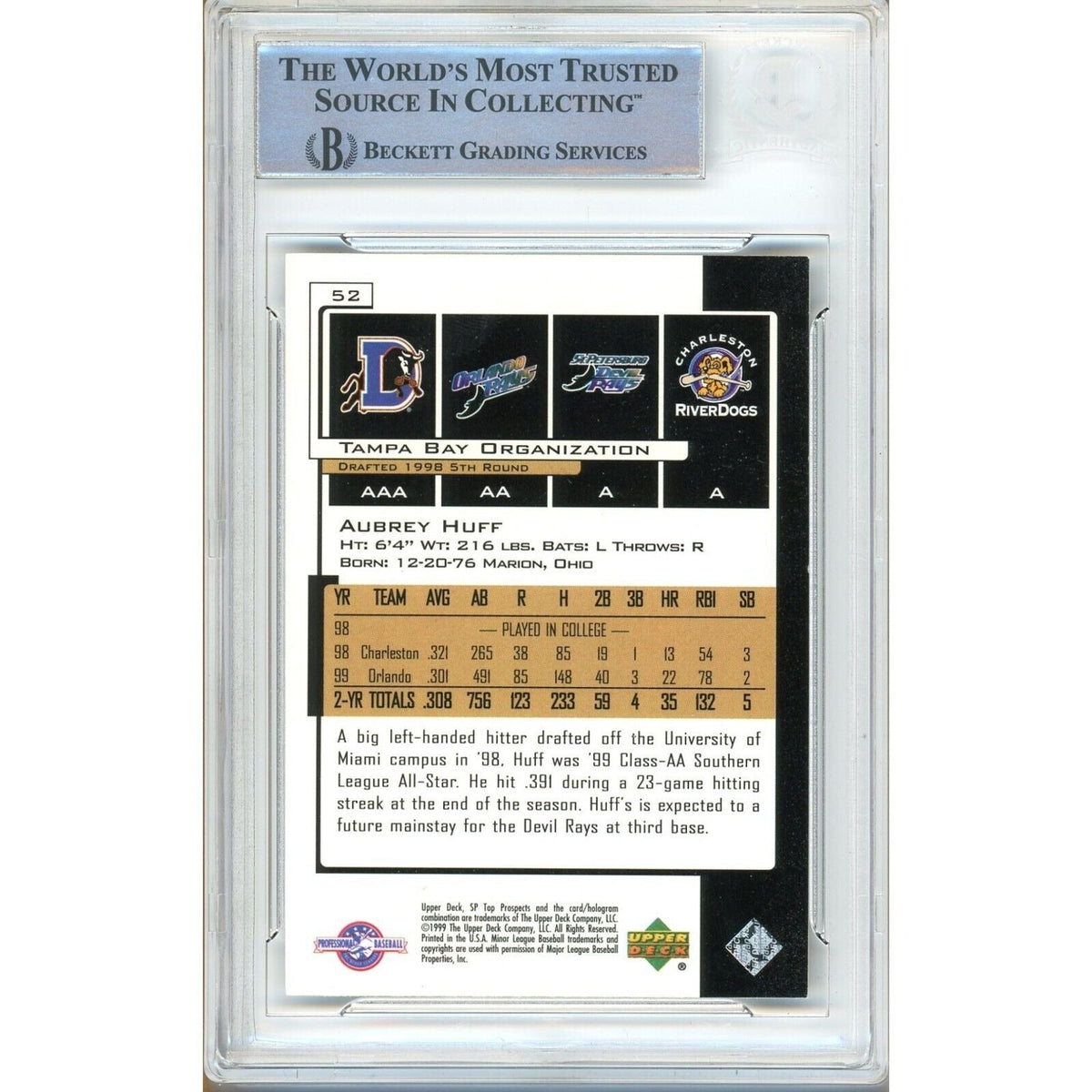 Aubrey Huff Signed 2000 SP Top Prospects Baseball Card RC SF Giants BAS Auth Slab product image 2, provided for visual