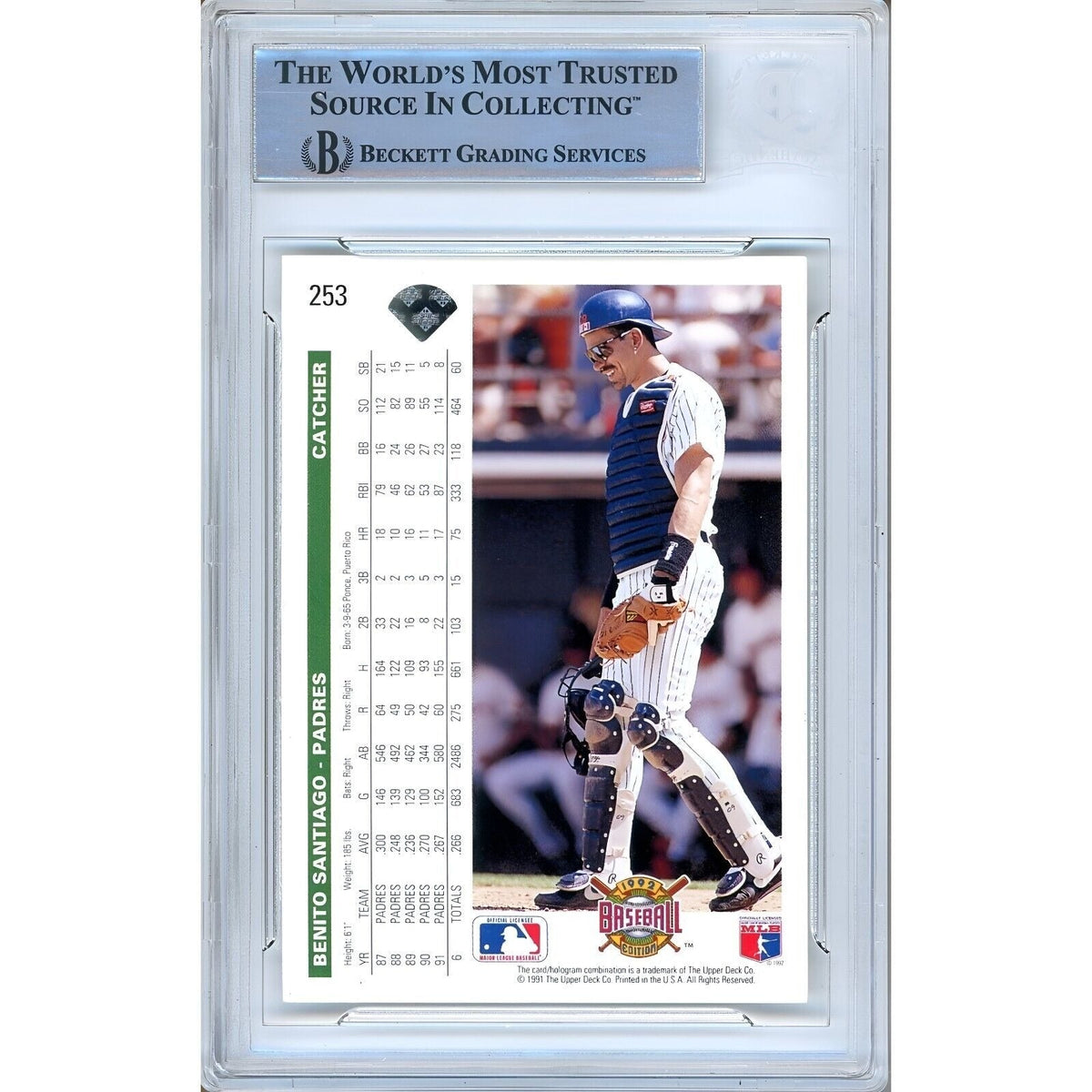 Benito Santiago San Diego Padres Signed 1992 Upper Deck Card Beckett Authentic Auto Slab product image 2, provided for