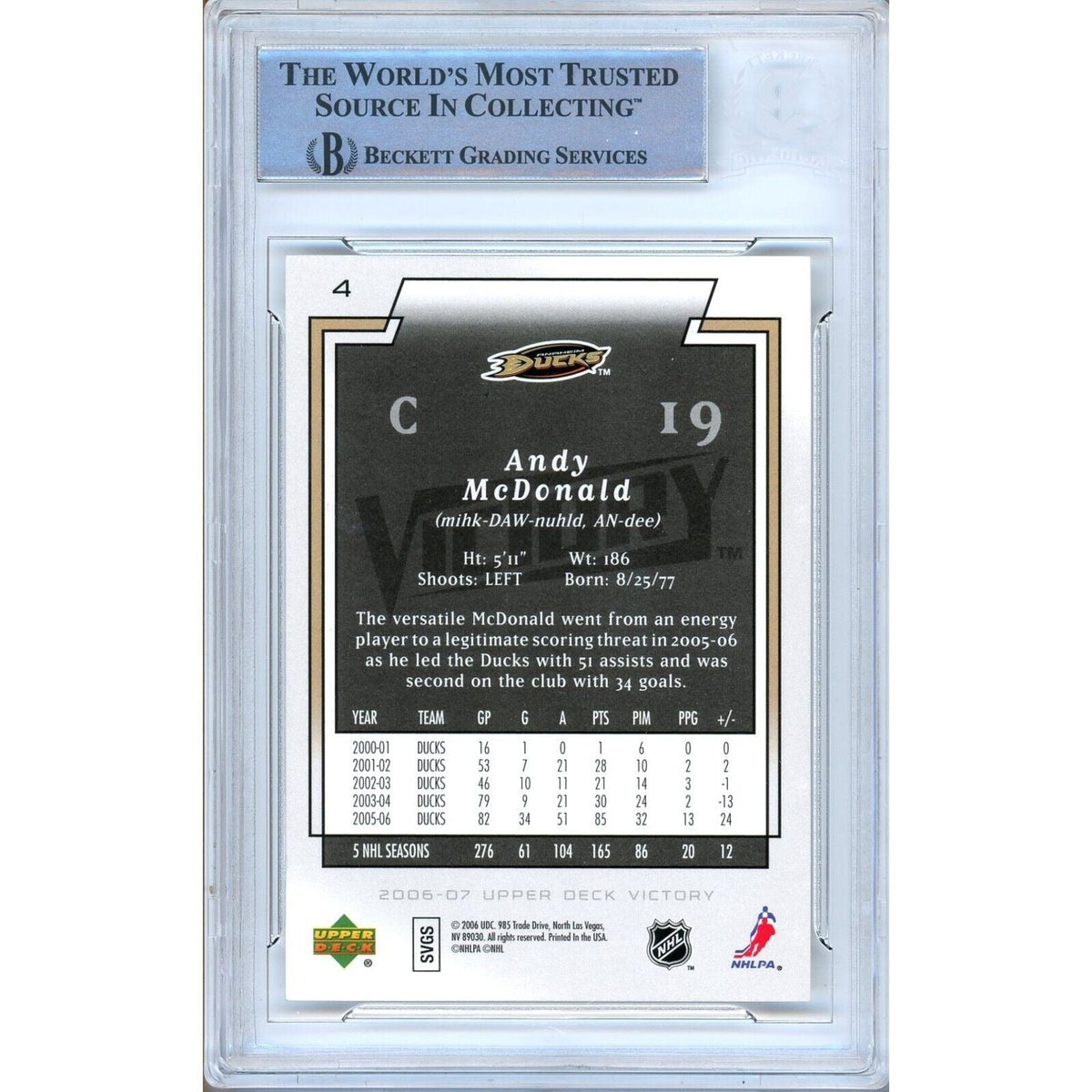 Andy McDonald Anaheim Ducks Signed 2006-07 Upper Deck Victory BAS Auth Auto Slab product image 2, provided for visual