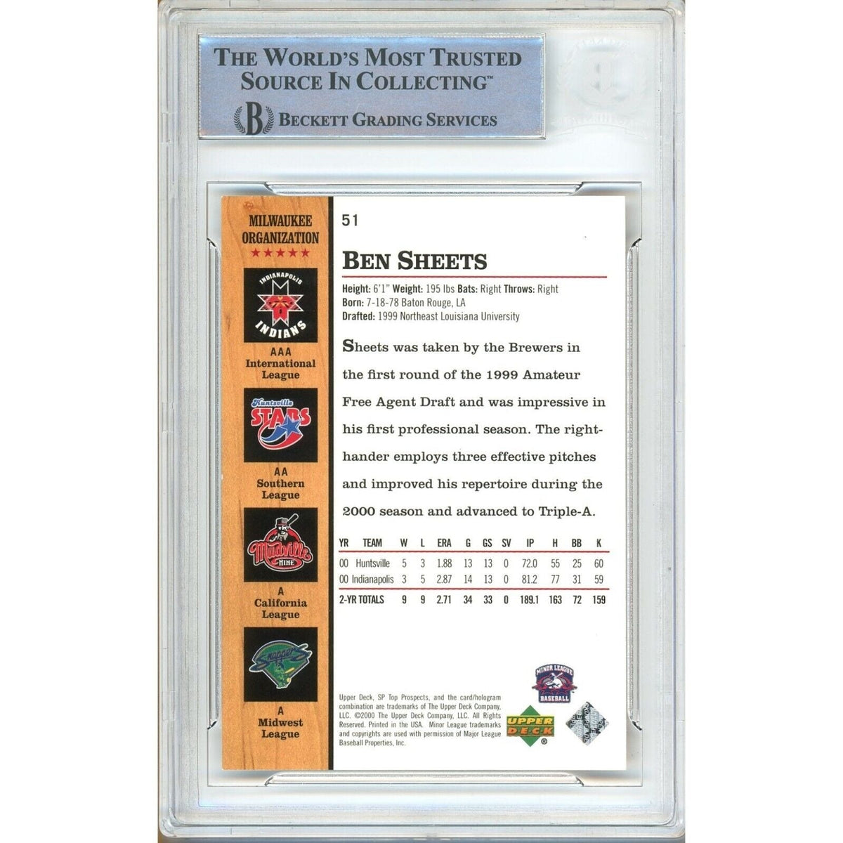Ben Sheets Milwaukee Brewers Signed 2001 SP Top Prospects Card BAS Auth Auto Slab product image 2, provided for visual